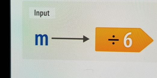 Input
y=frac □  n
/ 6