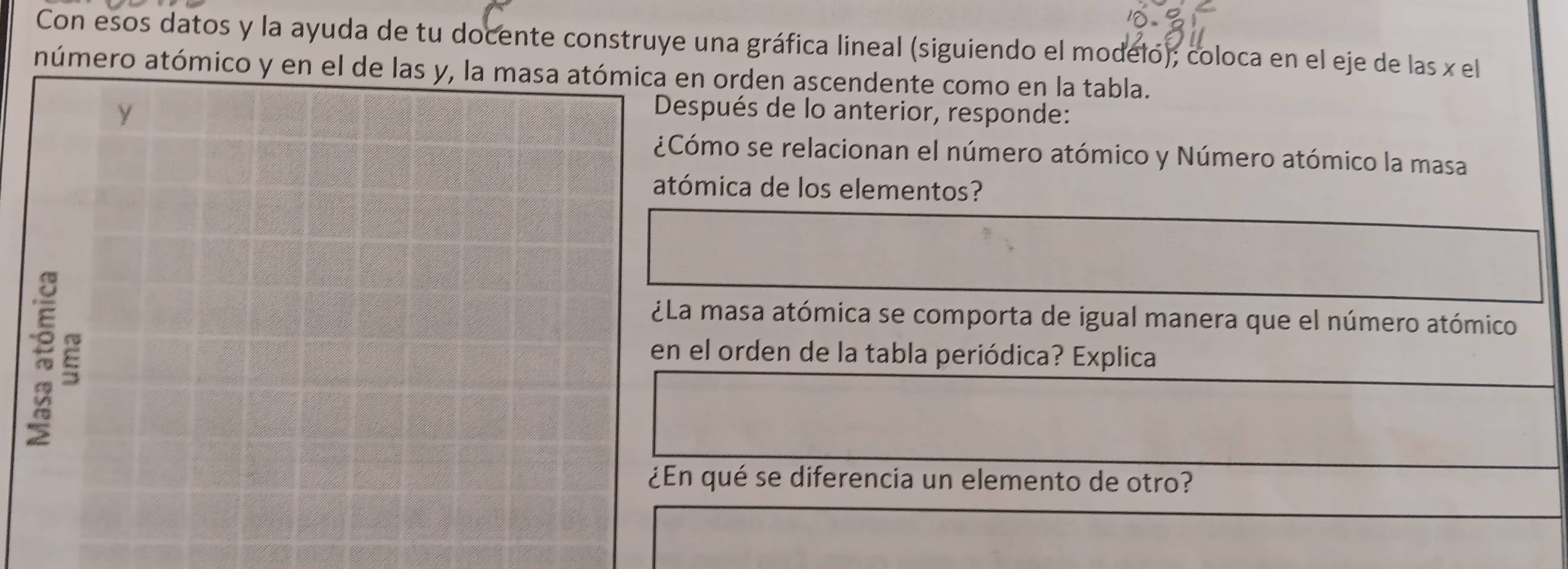 Con esos datos y la ayuda de tu docente construye una gráfica lineal (siguiendo el modelo); coloca en el eje de las x el 
número atómico y en el de las y, la masa atómica en orden ascendente como en la tabla. 
Después de lo anterior, responde: 
¿Cómo se relacionan el número atómico y Número atómico la masa 
atómica de los elementos? 
¿La masa atómica se comporta de igual manera que el número atómico 
en el orden de la tabla periódica? Explica 
¿En qué se diferencia un elemento de otro?