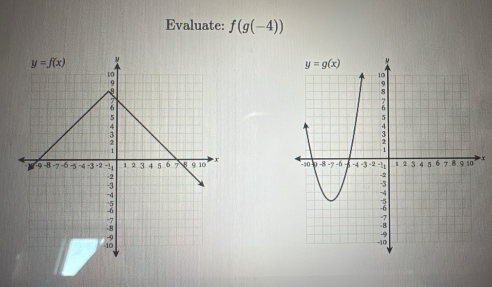 Evaluate: f(g(-4))
x