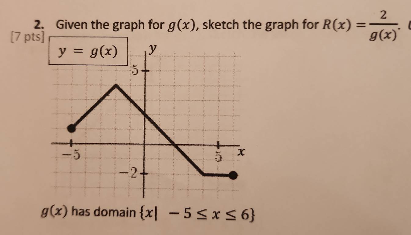 Given the graph for g(x) , sketch the graph for R(x)= 2/g(x) .
[7 pt
g(x) has domain  x|-5≤ x≤ 6