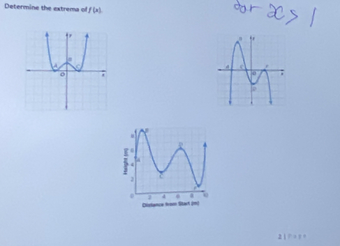 Determine the extrema of f(x)
2 | P ョ в 。