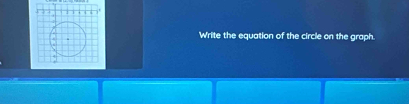 Write the equation of the circle on the graph.