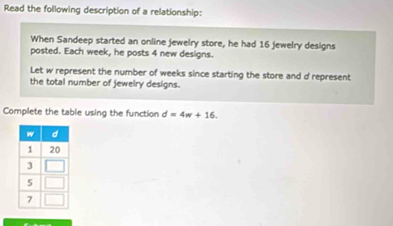 Read the following description of a relationship: 
When Sandeep started an online jewelry store, he had 16 jewelry designs 
posted. Each week, he posts 4 new designs. 
Let w represent the number of weeks since starting the store and d represent 
the total number of jewelry designs. 
Complete the table using the function d=4w+16.