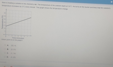 Alve is heating a soniion in his cheinistry lah. The remporature of the solution sturl ac 1-4 'C. He lurns on the burrer and fnds that the solution's
temperatue increases by 2"C every resite. T a graph shows the ter perrtune changa
Which goent is on his graph?
A. (1),4
B. a24
0. (1,16)
D. 12, 20