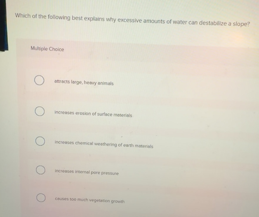 Solved: Which of the following best explains why excessive amounts of ...