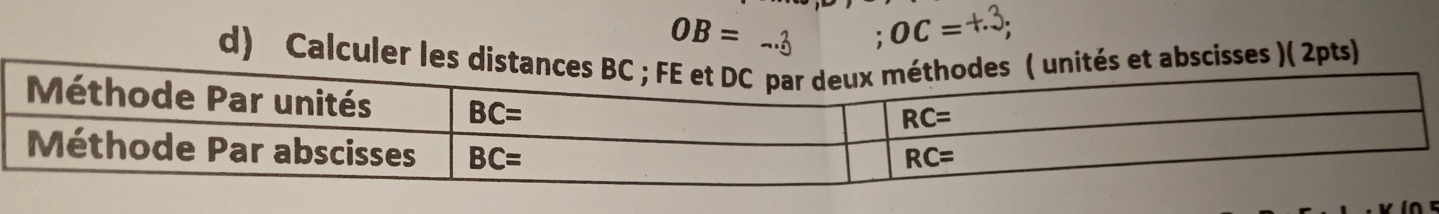 OB=
' OC=+.3;
d) Calculer les abscisses )( 2pts)