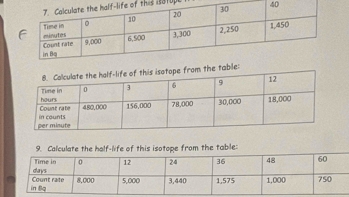 isotupe 
the tabl 
9. Calculate the half-life of this isotope from the table: