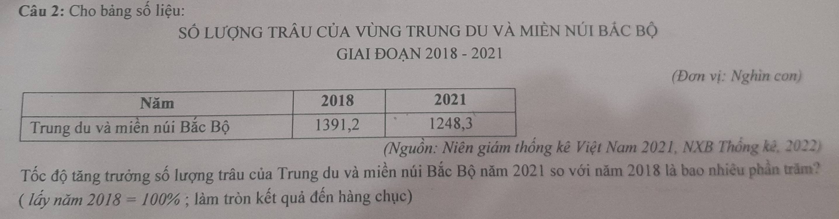 Cho bảng số liệu: 
Số LượNG TRÂU CủA VỦNG TRUNG DU VÀ MIÈN NÚI bÁC bộ 
GIAI ĐOAN 2018 - 2021 
(Đơn vị: Nghìn con) 
(Nguồn: Niên giám thống kê Việt Nam 2021, NXB Thống kê, 2022) 
Tốc độ tăng trưởng số lượng trâu của Trung du và miền núi Bắc Bộ năm 2021 so với năm 2018 là bao nhiêu phần trăm? 
( lấy năm 2018=100%; làm tròn kết quả đến hàng chục)