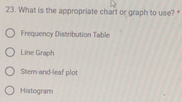 What is the appropriate chart or graph to use? *
Frequency Distribution Table
Line Graph
Stem-and-leaf plot
Histogram