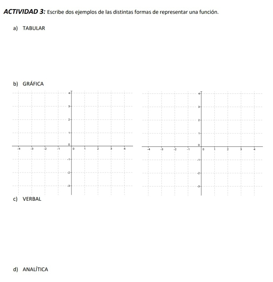 ACTIVIDAD 3: Escribe dos ejemplos de las distintas formas de representar una función. 
a) TABULAR 
b) GRÁFICA 
d) ANALÍTICA