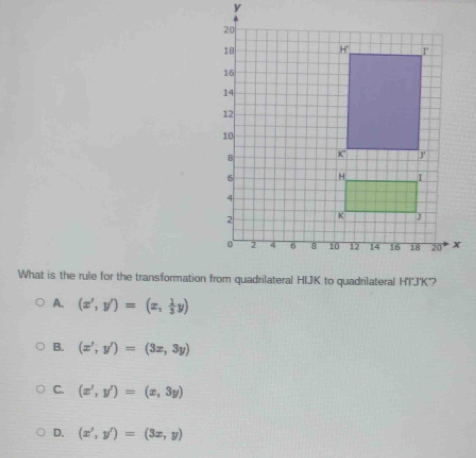 A. (x',y')=(x, 1/3 y)
B. (x',y')=(3x,3y)
C. (x',y')=(x,3y)
D. (x',y')=(3x,y)