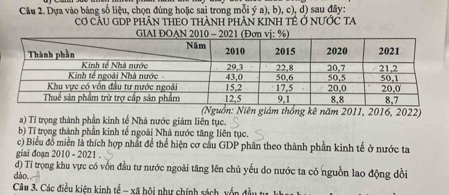 Dựa vào bảng số liệu, chọn đúng hoặc sai trong mỗi ý a), b), c), d) sau đây: 
Cơ CÂU GDP PHÂN THEO THÀNH PHÂN KINH TÊ Ở NƯỚC TA 
GIAI ĐOẠN 2010 - 2021 (Đơn vị: %) 
(Nguồn: Niên giám thống kê năm 2011, 2016, 2022) 
a) Tỉ trọng thành phần kinh tế Nhà nước giảm liên tục. 
b) Tỉ trọng thành phần kinh tế ngoài Nhà nước tăng liên tục. 
c) Biểu đồ miền là thích hợp nhất để thể hiện cơ cấu GDP phân theo thành phần kinh tế ở nước ta 
giai đoạn 2010 - 2021 . 
d) Tỉ trọng khu vực có vốn đầu tư nước ngoài tăng lên chủ yếu do nước ta có nguồn lao động dồi 
dào. 
Câu 3. Các điều kiện kinh tế - xã hội như chính sách, yốn đầu tưk