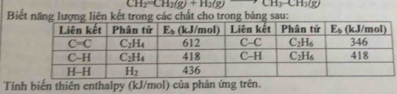 CH_2=CH_2(g)+H_2(g)to CH_3(g)
Biết năng lượng liên kết trong các chất cho trong bảng sau:
Tính biến thiên enthalpy (kJ/mol) của phản ứng trên.