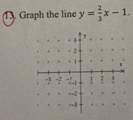 Graph the line y= 2/3 x-1.