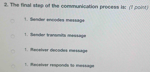 The final step of the communication process is: (1 point)
1. Sender encodes message
1. Sender transmits message
1. Receiver decodes message
1. Receiver responds to message