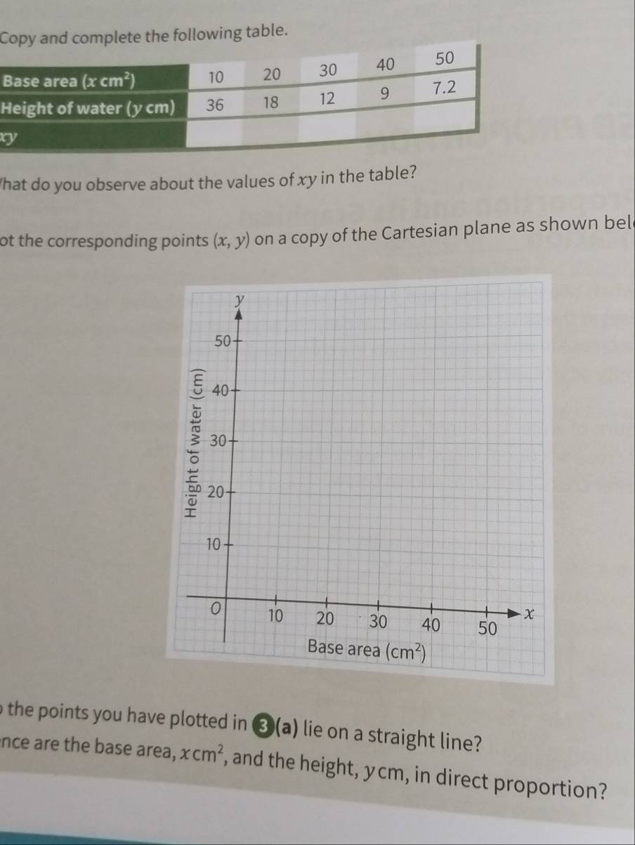 Clete the following table.
B
H
x
What do you observe about the values of xy in the table?
ot the corresponding points (x,y) on a copy of the Cartesian plane as shown bel
o the points you have plotted in ③(a) lie on a straight line?
nce are the base area, xcm^2 , and the height, ycm, in direct proportion?