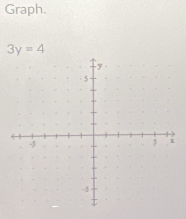 Graph.
3y=4