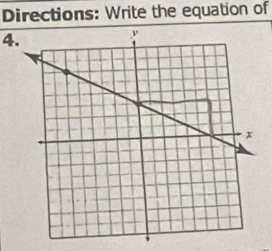 Directions: Write the equation of 
4.