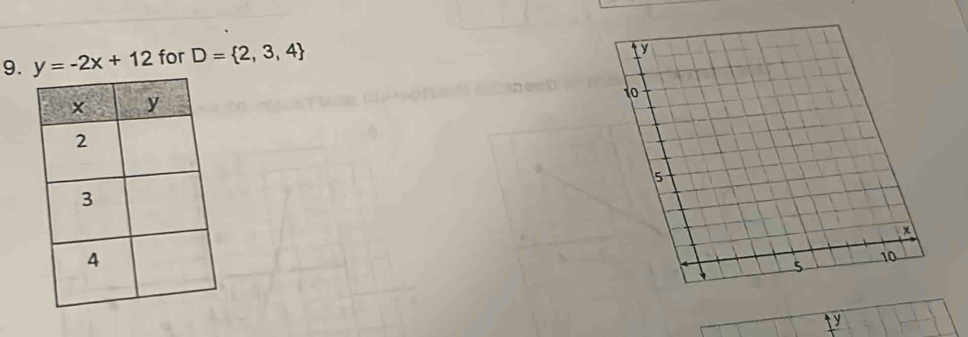 y=-2x+12 for D= 2,3,4
o
5
×
5
10
ty