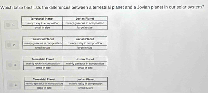 Which table best lists the differences between a terrestrial planet and a Jovian planet in our solar system?
1
2
3
4