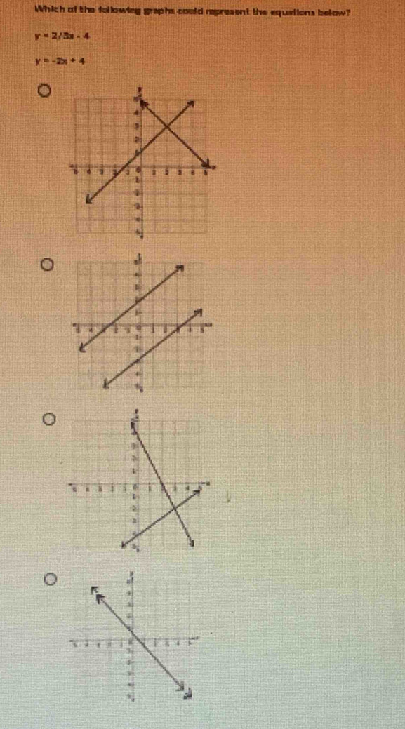 Which of the following graphs could represent the equations below?
y=2/3x-4
y=-2x+4