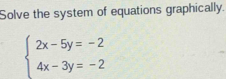 Solve the system of equations graphically.
beginarrayl 2x-5y=-2 4x-3y=-2endarray.