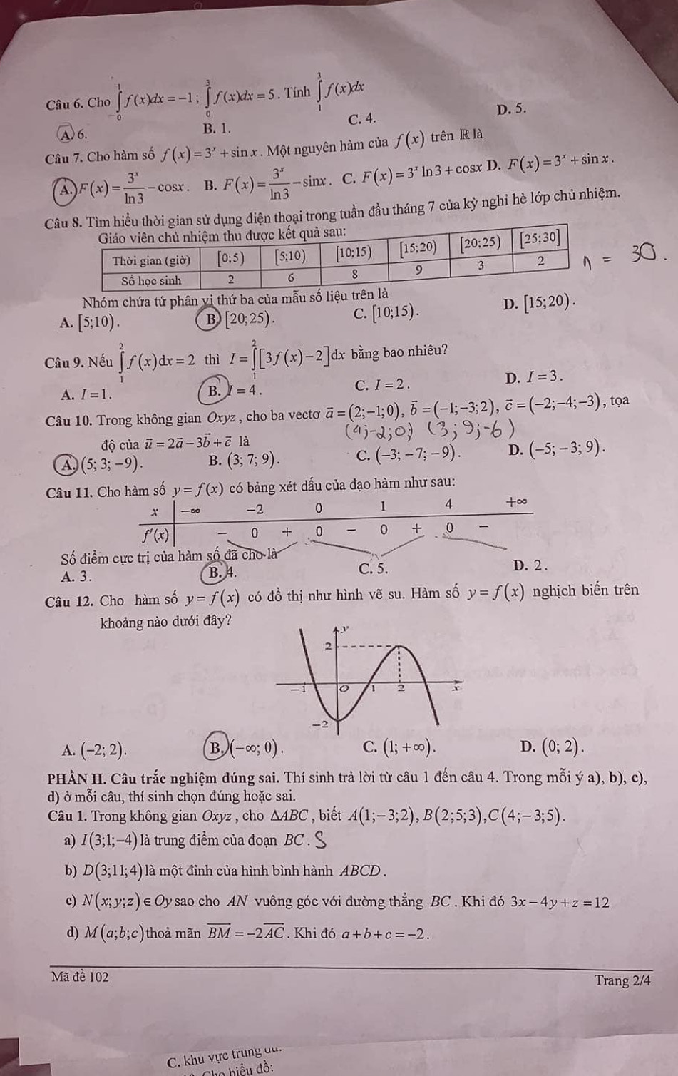 Cho ∈tlimits _0^(1f(x)dx=-1;∈tlimits _0^3f(x)dx=5. Tính ∈tlimits _(-3)^3f(x)dx
D. 5.
A. 6. B. 1. C. 4.
Câu 7. Cho hàm số f(x)=3^x)+sin x.Mphi t nguyên hàm của f(x) trên R là
A F(x)= 3^x/ln 3 -cos x. B. F(x)= 3^x/ln 3 -sin x C. F(x)=3^xln 3+cos x D. F(x)=3^x+sin x.
Câthoại trong tuần đầu tháng 7 của kỳ nghỉ hè lớp chủ nhiệm.
Nhóm chứa tứ phân vị thứ ba của mẫu số liệu tr
D. [15;20).
B
A. [5;10). [20;25).
C. [10;15).
Câu 9. Nếu ∈tlimits _1^(2f(x)dx=2 thì I=∈tlimits ^2)[3f(x)-2] dx bằng bao nhiêu?
A. I=1. B. I=4.
C. I=2. D. I=3.
Câu 10. Trong không gian Oxyz , cho ba vectơ vector a=(2;-1;0),vector b=(-1;-3;2),vector c=(-2;-4;-3) , tọa
độ của vector u=2vector a-3vector b+vector clhat a (4;-2;0;)
A (5;3;-9). B. (3;7;9). C. (-3;-7;-9). D. (-5;-3;9).
Câu 11.àm số y=f(x) có bảng xét dấu của đạo hàm như sau:
Số điể
A. 3. B. 4
Câu 12. Cho hàm số y=f(x) có đồ thị như hình vẽ su. Hàm số y=f(x) nghịch biến trên
khoảng nào dưới đây?
A. (-2;2). B. (-∈fty ;0). C. (1;+∈fty ). D. (0;2).
PHÀN II. Câu trắc nghiệm đúng sai. Thí sinh trả lời từ câu 1 đến câu 4. Trong mỗi ý a), b), c),
d) ở mỗi câu, thí sinh chọn đúng hoặc sai.
Câu 1. Trong không gian Oxyz , cho △ ABC , biết A(1;-3;2),B(2;5;3),C(4;-3;5).
a) I(3;1;-4) là trung điểm của đoạn BC . '   
b) D(3;11;4) là một đỉnh của hình bình hành ABCD .
c) N(x;y;z) ∈ Oy sao cho AN vuông góc với đường thẳng BC . Khi đó 3x-4y+z=12
d) M(a;b;c) thoả mãn overline BM=-2overline AC. Khi đó a+b+c=-2.
Mã đề 102
Trang 2/4
C. khu vực trung du.
Cho hiều đồ: