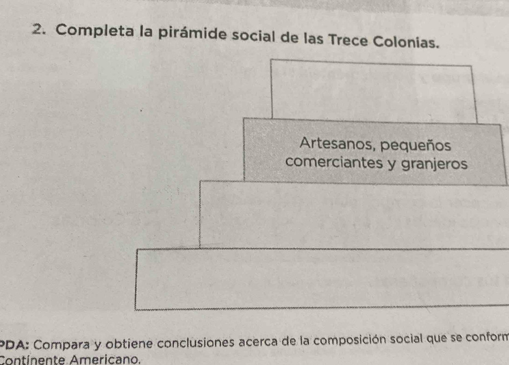 Completa la pirámide social de las Trece Colonias. 
Artesanos, pequeños 
comerciantes y granjeros 
PDA: Compara y obtiene conclusiones acerca de la composición social que se conform 
Contínente Americano.