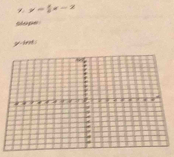 y= 2/5 x=2
slope 
yint