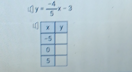 y= (-4)/5 x-3