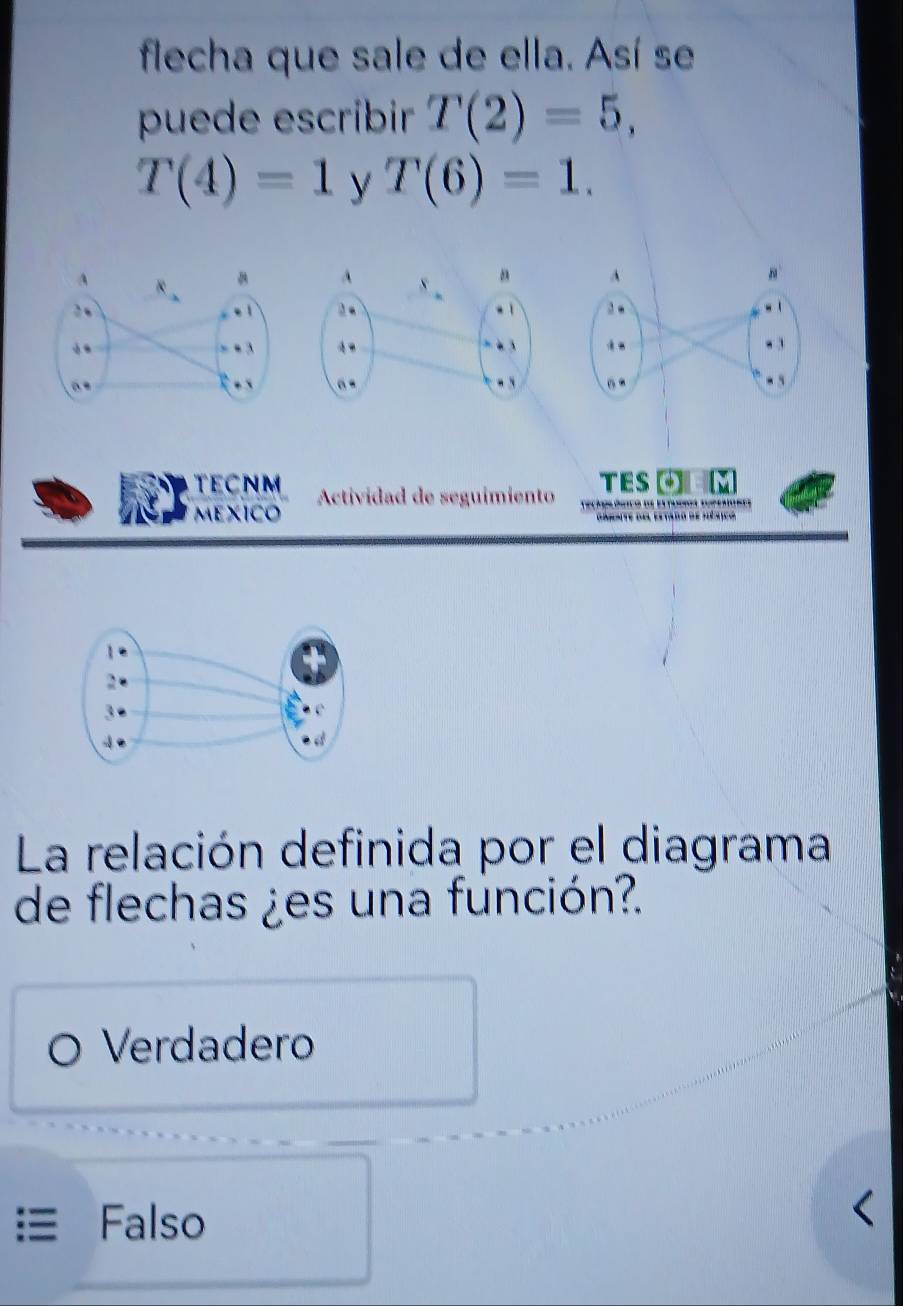 flecha que sale de ella. Así se
puede escribir T(2)=5,
T(4)=1 y T(6)=1. 
TES
TECNM Actividad de seguimiento o e 
MEXICO
La relación definida por el diagrama
de flechas ¿es una función?.
Verdadero
Falso