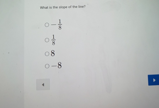 What is the slope of the line?
- 1/8 
 1/8 
8
-8