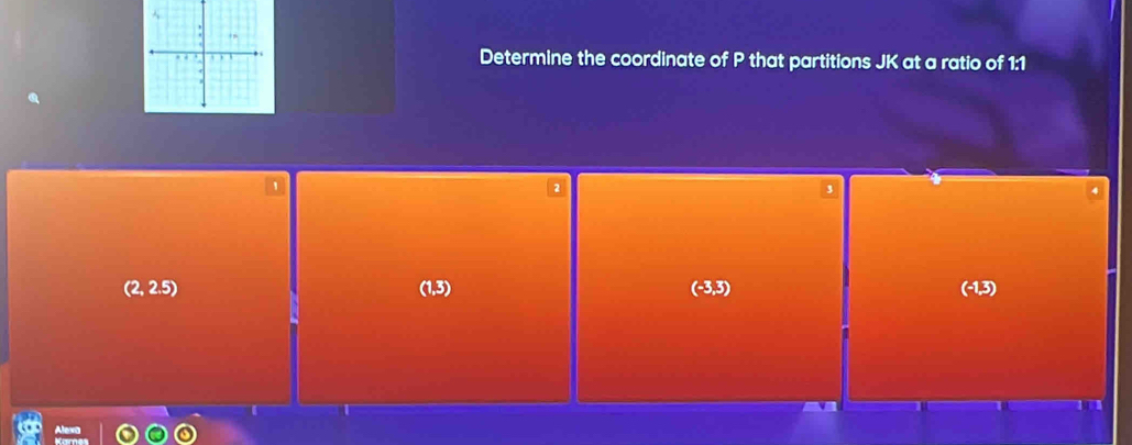 Determine the coordinate of P that partitions JK at a ratio of 1:1
(2,2.5) (1,3) (-3,3) (-1,3)