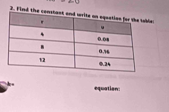 Find te
k=
equation: