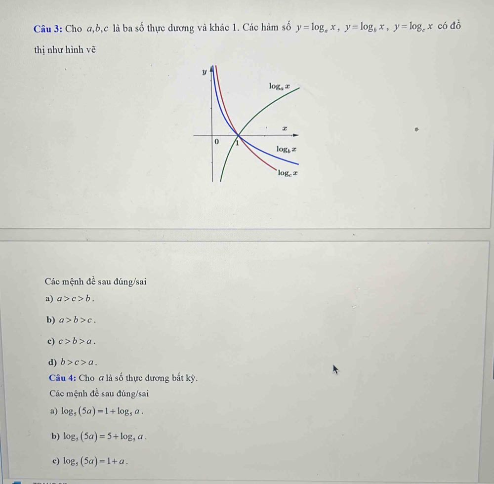 Cho a,b,c là ba số thực dương và khác 1. Các hàm số y=log _ax,y=log _bx,y=log _cx có đồ
thị như hình vẽ
Các mệnh de sau đúng/sai
a) a>c>b.
b) a>b>c.
c) c>b>a.
d) b>c>a.
Câu 4: Cho a là số thực dương bất kỳ.
Các mệnh đề sau đúng/sai
a) log _5(5a)=1+log _5a.
b) log _5(5a)=5+log _5a.
c) log _5(5a)=1+a.