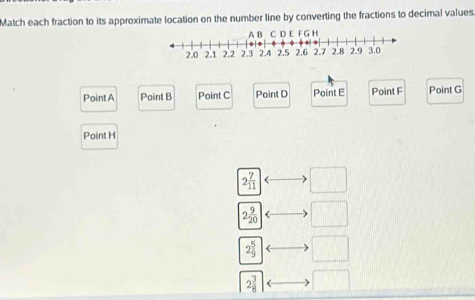 Match each fraction to its approximate location on the number line by converting the fractions to decimal values
Point A Point B Point C Point D Point E Point F Point G
Point H
2 7/11  □
2 9/20 
2 5/9 
2 3/8 