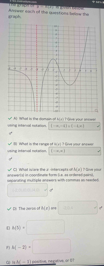 cc.instructure.com 
58% 
The graph of y=h(x) is given below. 
Answer each of the questions below the 
graph. 
A) What is the domain of h(x) ? Give your answer 
using interval notation. (-∈fty ,-4) U (-4,∈fty )
sigma^6
B) What is the range of h(x) ? Give your answer 
using interval notation. (-∈fty ,∈fty )
sigma^6
C) What is/are the x -intercepts of h(x) ? Give your 
answer(s) in coordinate form (i.e. as ordered pairs), 
separating multiple answers with commas as needed.
(-2,0),(0,0),(4,0) sigma^6
D) The zeros of h(x) are 2 0. / 
E) h(5)= □ 
F) h(-2)=
G) Is h(-1) positive, negative, or 0?