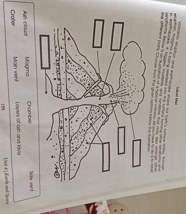 Label Me!
Volcanic eruption and earthquake shape our Earth's surface today. Through
eruption, magma is being released into the surface forming other landforms and
In earthquake, it triggers mudslide and landslide that may also change other
landforms. Below is an illustration of a typical volcano. All you have to do is to labe
the different parts. Choose from the given options below th
Ash cloud Magma Chamber Side vent
Crater Main vent Layers of ash and lava
199 Unit 4  Earth and Space