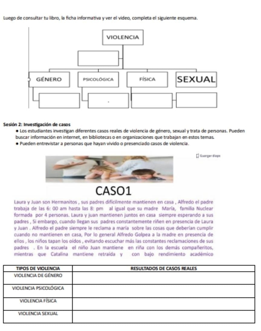 Luego de consultar tu libro, la ficha informativa y ver el vídeo, completa el siguiente esquema. 
Sesión 2: Investigación de casos 
Los estudiantes investigan diferentes casos realles de violencia de género, sexual y trata de personas. Pueden 
buscar información en internet, en bibliotecas o en organizaciones que trabajan en estos temas. 
Pueden entrevistar a personas que hayan vivido o presenciado casos de violencia. 
[ Guergar dispe 
CASO1 
Laura y Juan son Hermanitos , sus padres dificilmente mantienen en casa , Alfredo el padre 
trabaja de las 6: 00 am hasta las 8: pm al igual que su madre María, familia Nuclear 
formada por 4 personas. Laura y juan mantienen juntos en casa siempre esperando a sus 
padres , Si embargo, cuando llegan sus padres constantemente riñen en presencia de Laura 
y Juan . Alfredo el padre siempre le reclama a maría sobre las cosas que deberían cumplir 
cuando no mantienen en casa, Por lo general Alfredo Golpea a la madre en presencia de 
ellos , los niños tapan los oídos , evitando escuchar más las constantes reclamaciones de sus 
padres . En la escuela el niño Juan mantiene en riña con los demás compañeritos, 
mientras que Catalina mantiene retraída y con bajo rendimiento académico