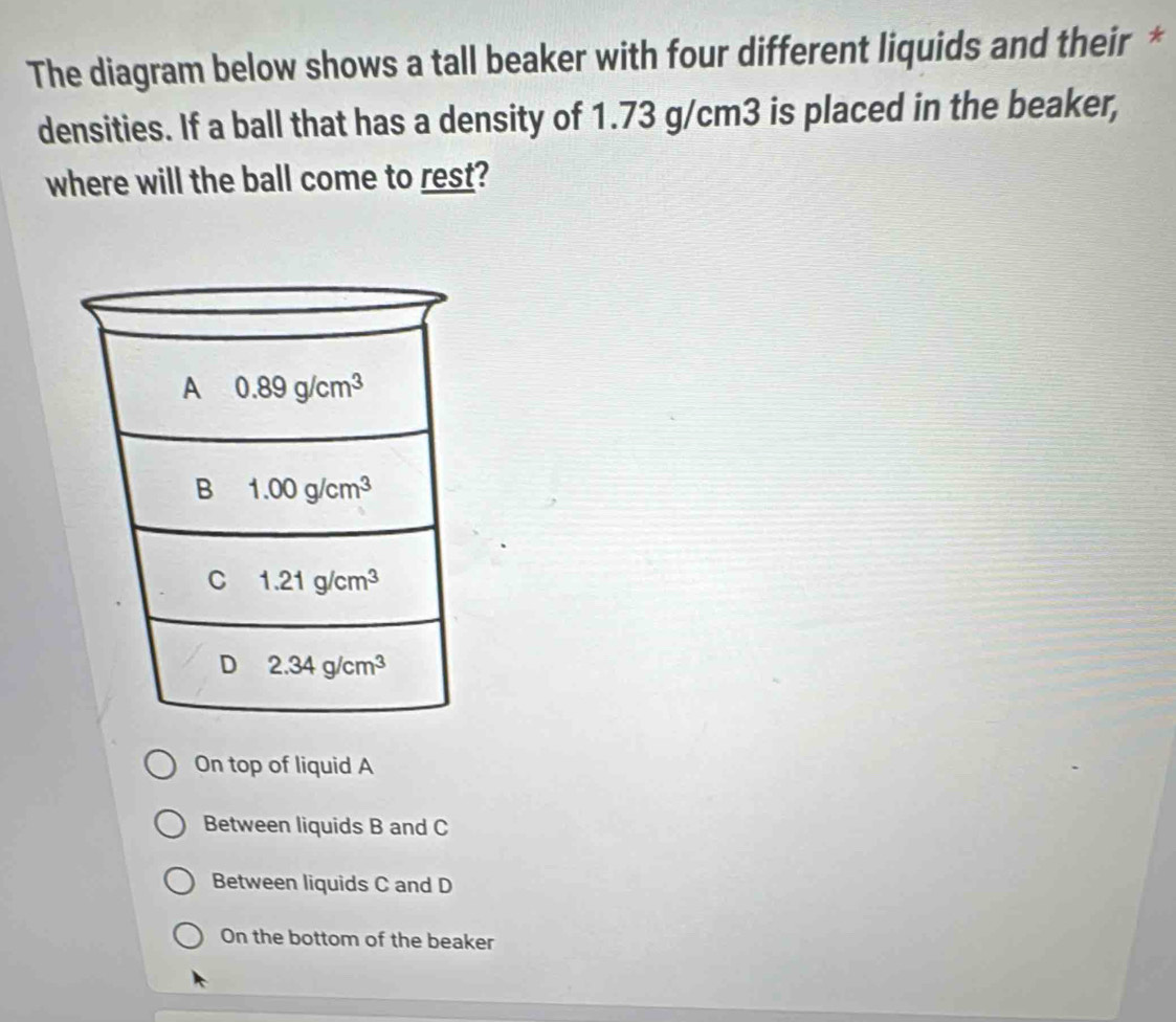 Solved: The diagram below shows a tall beaker with four different ...