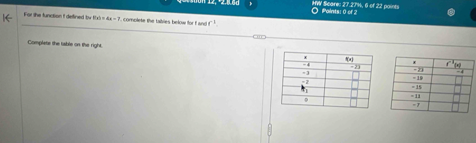 stion 12, *2.8.6d 、 HW Score: 27.27%, 6 of 22 points
Points: 0 of 2
For the function f defined bv f(x)=4x-7 comolete the tables below for f and f^(-1).
Complete the table on the right.