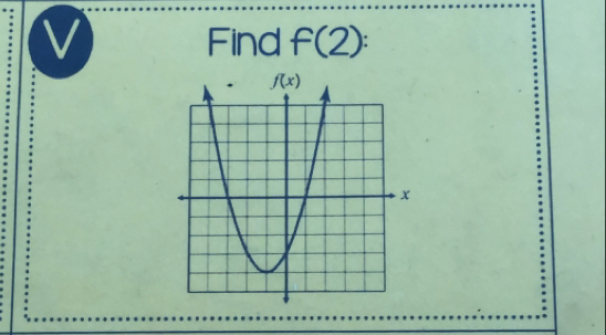 Find f(2)