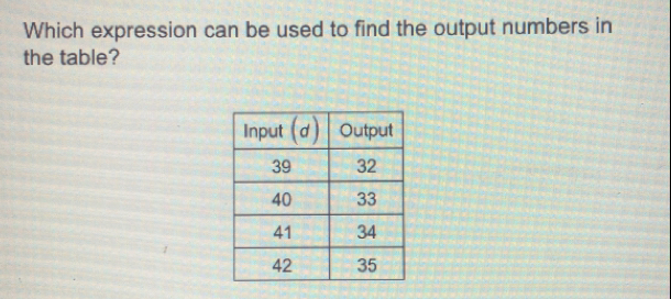 Which expression can be used to find the output numbers in 
the table?