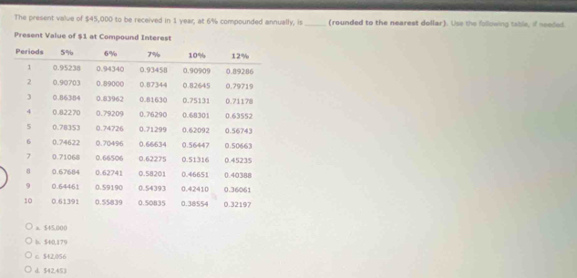 Solved: The present value of $45,000 to be received in 1 year, at 6% ...