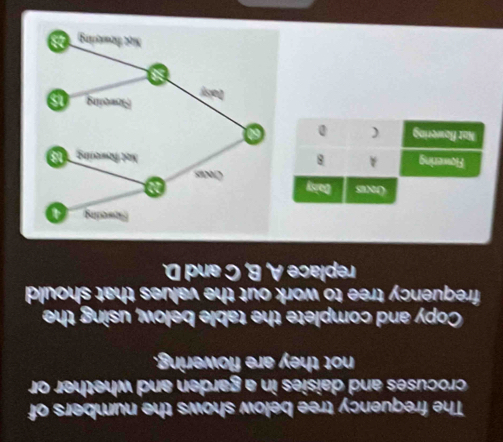 0 ) Gaμsmay rn 
8 Suyamd 
Ksreg SNI) 
ρuε ɔ '8 'γ eοε¡d 
pinous 1641 sеn¡ελ θψ1 1πο μοм οɪ eел1 «ɔμənbəj
θψɪ Suɪsn мοɟəq θ ¡qeɪ əψɪ eɪə¡dωοɔ pue /doɔ 
*Βυμемομ еле んθψı 1οu 
jo Jeιιθιm pue uepie8 e ui se¡siép pue sesnɔ010 
jo siəqινu θψ sмoys мοjəq əел μənbəj əu l