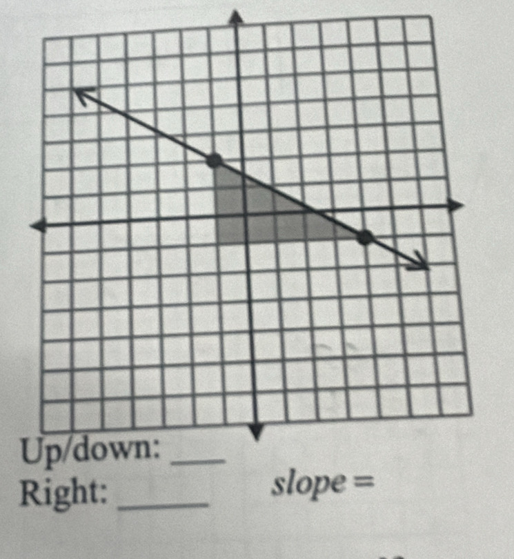 Right:_
slope =