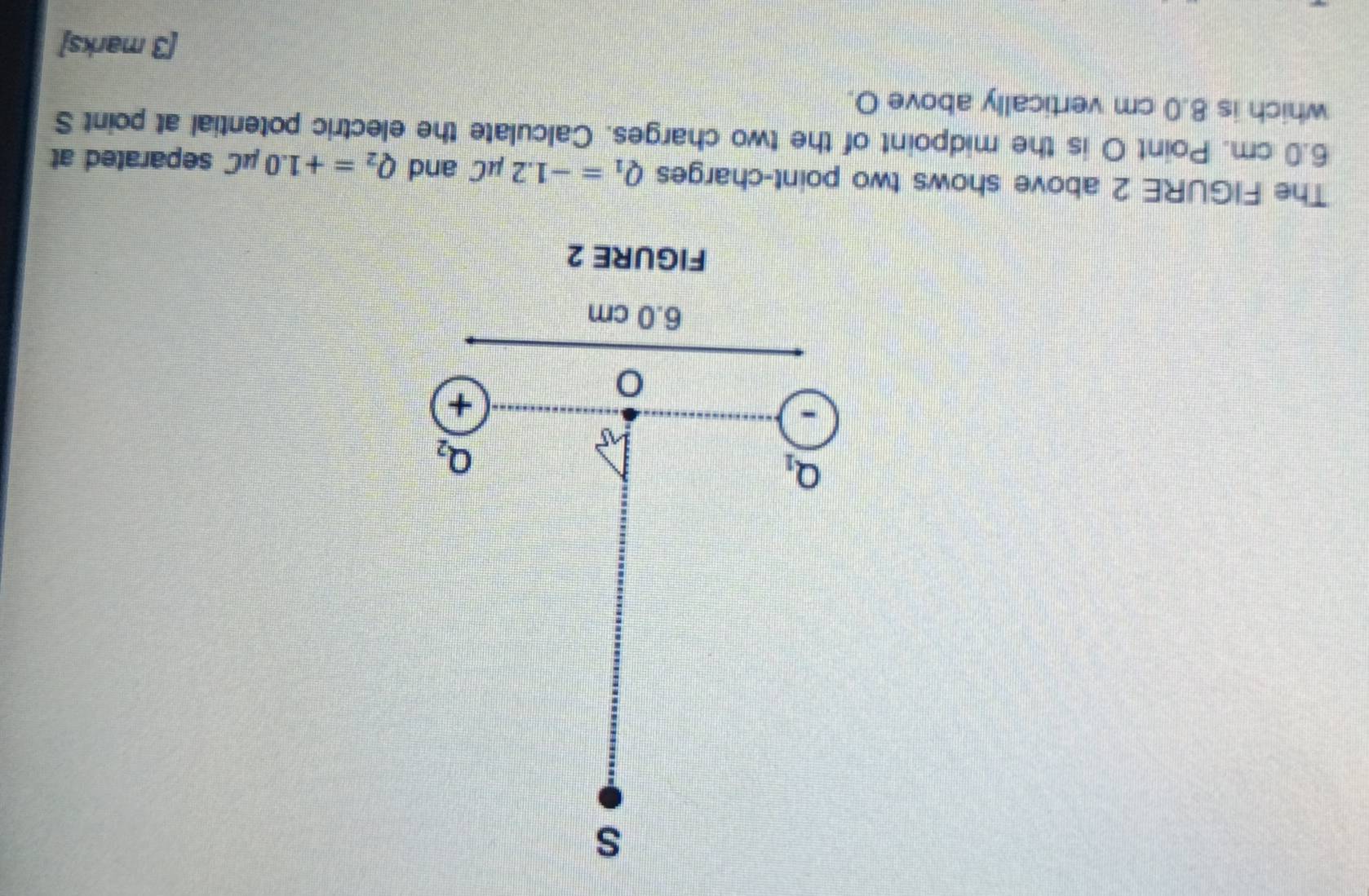 The FIGURE 2 above shows two point-charges Q_1=-1.2mu C and Q_2=+1.0mu C separated at
6.0 cm. Point O is the midpoint of the two charges. Calculate the electric potential at point S
which is 8.0 cm vertically above O.
[3 marks]