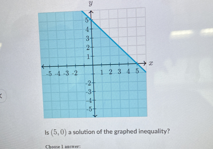 Y
Is (5,0) a solution of the graphed inequality? 
Choose 1 answer: