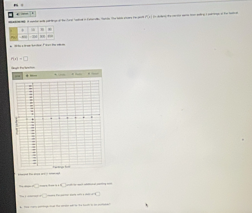 86 
4 Liaten 
RABONINO A vendor selta paintings at the Zonst Festival in Estonville, Forida. The table shows the profi r(x) (in doilars) the vandor came tmm selling iIt pairtngs at the festivel 
Write a linear function P from the valuss.
P(x)=□
Greph the function.
(y<4</tex> Mone * Unda Fiedo × Tmmst 
Interpret the slope and y -intercept 
The slope of □ mears thore is a $□ profit for each additional painting soid. 
The y-intercept of □ means the painter starts with a debt of s□
b. How many paintings must the vendor sell for the booth to be profitable?
