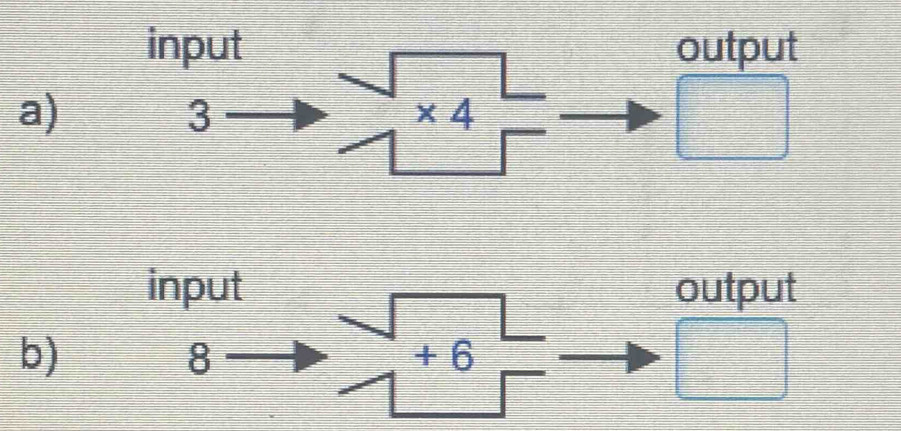 input output 
a)
3
* 4
input output 
b) + 6
8